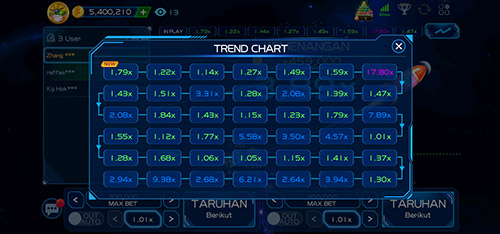 Meteorrush screenshot